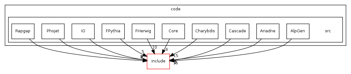 code/src/