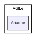 code/include/AGILe/Ariadne/