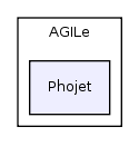 code/include/AGILe/Phojet/