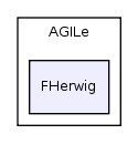 code/include/AGILe/FHerwig/