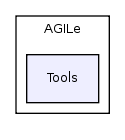 code/include/AGILe/Tools/